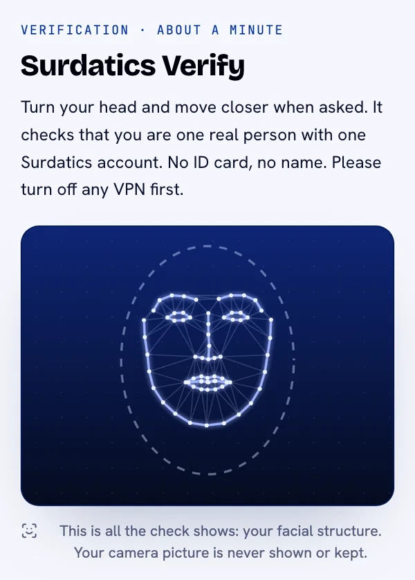 Surdatics Verify, as a new respondent sees it: one real person, one account. No ID card, no name, and no photo kept.